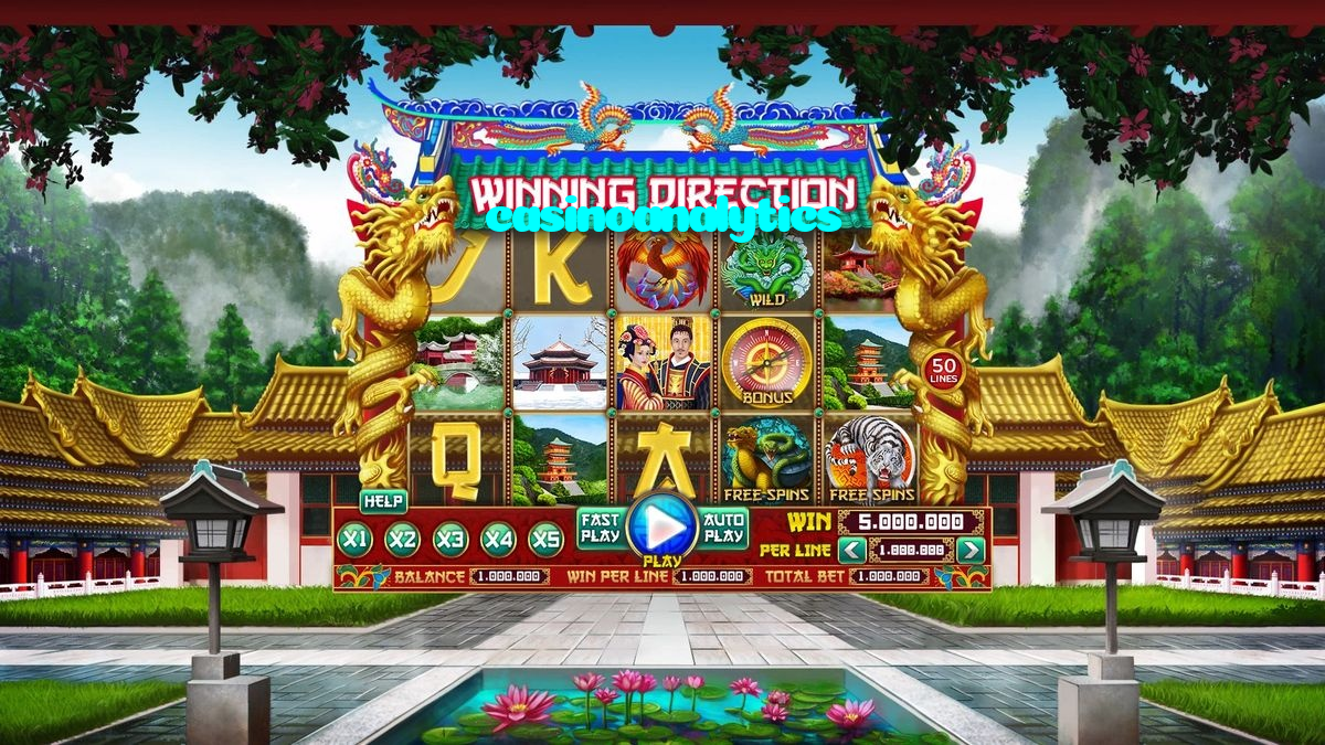 casinoanalytics